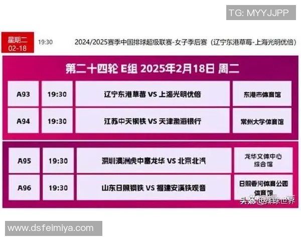 广州排球队荣登全国排球配合排行榜第四名展现强大实力