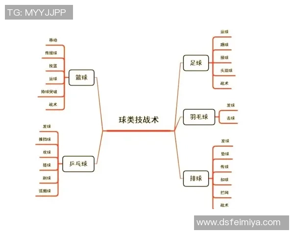南京排球队与西安排球队赛后复盘分析双方配合与战术执行的关键因素