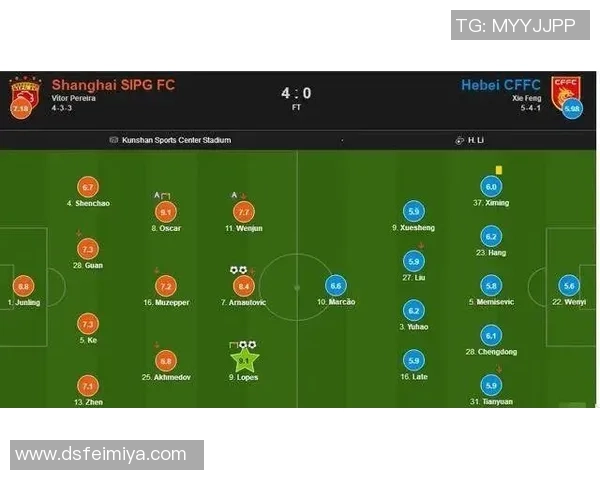 武汉篮球队与西安篮球队赛后战术分析与复盘探讨