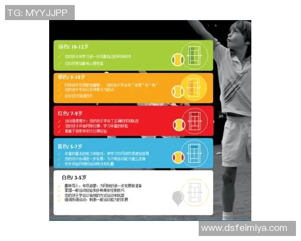 上海网球队战术分析与提升策略探讨聚焦网球竞技新趋势